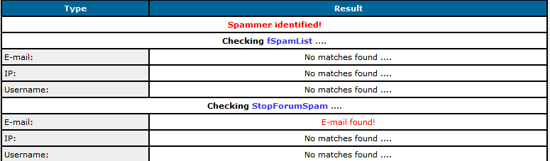 SpamBot_Search_Tool_larry.png