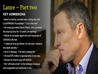 268205-lance-armstrong-admissions2.jpg