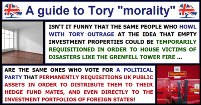 Tory outrage requisitioning.png